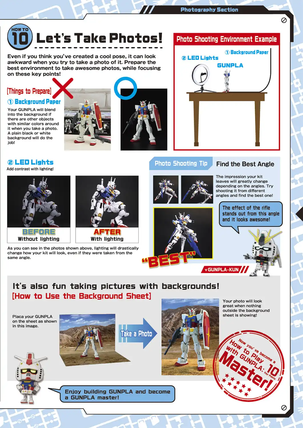 Gunpla Navigation Catalogue 2025 page20 Myniatures (12)