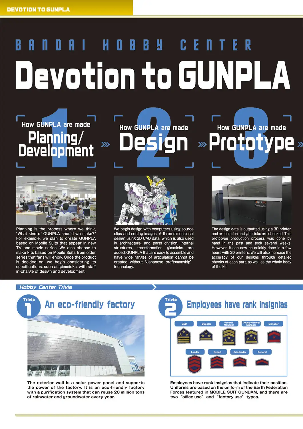 Gunpla Navigation Catalogue 2025 page20 Myniatures (7)