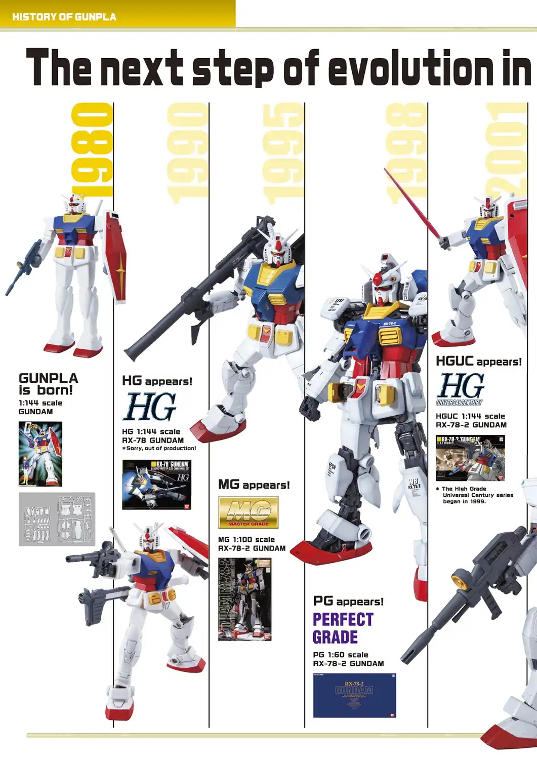 Gunpla Navigation Catalogue 2025 page20 Myniatures (9)
